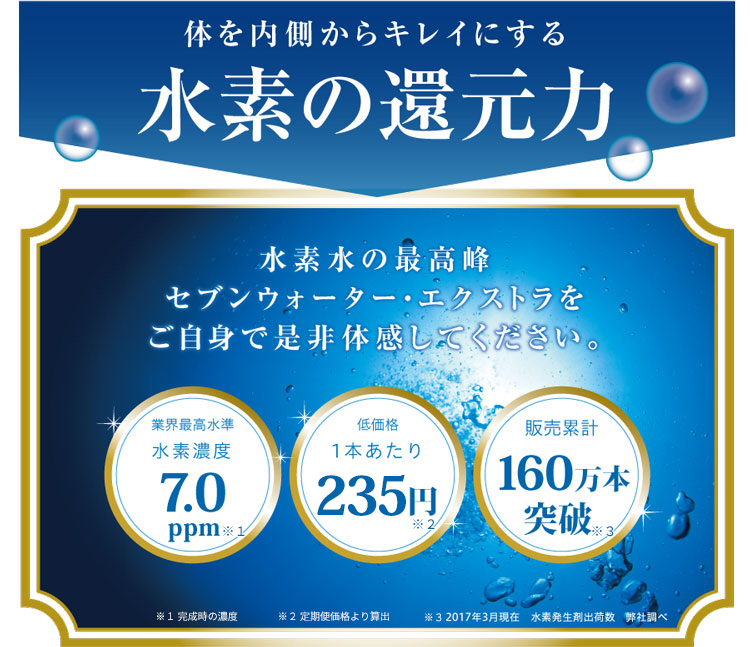 水素水7.0ppm 7Water Extra | QUASIA クオシア