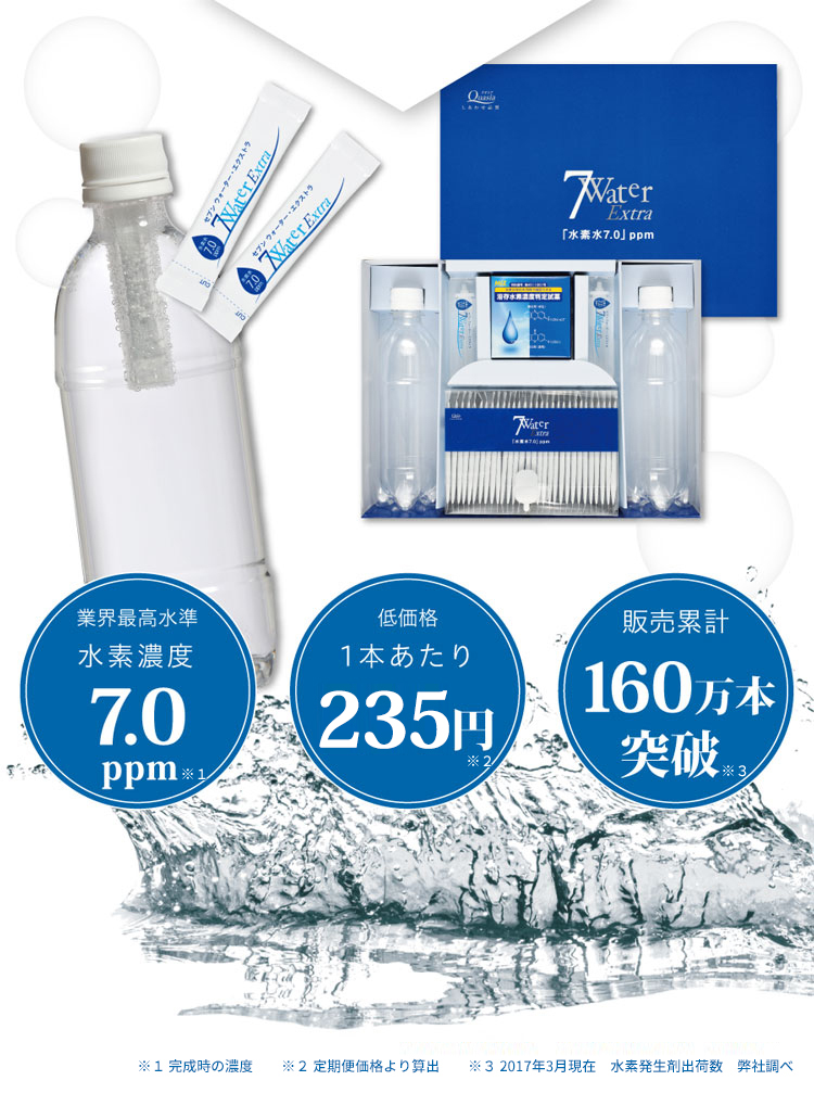 セブンウォーター 水素発生剤90包 + 耐圧ペットボトル6本 - 飲料