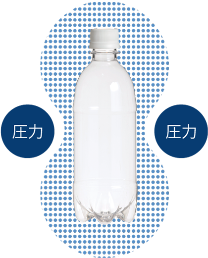 耐圧ペットボトルのイメージ