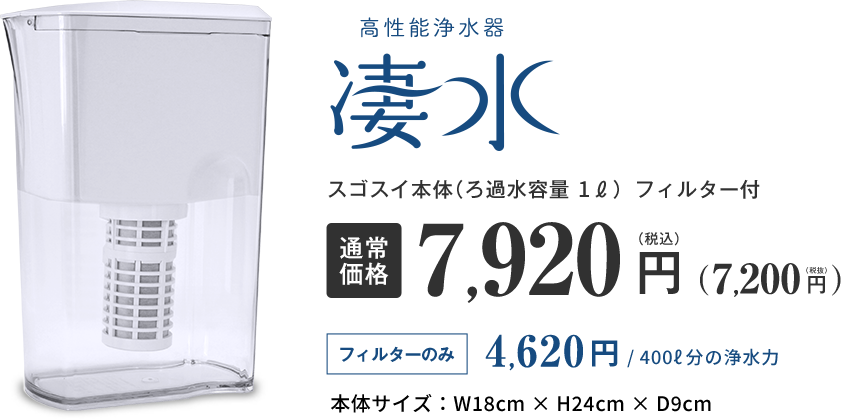 iBelieve Water　通常価格6,050円