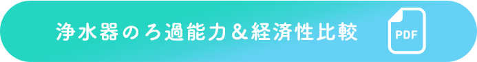 浄水器のろ過能力＆経済性比較
