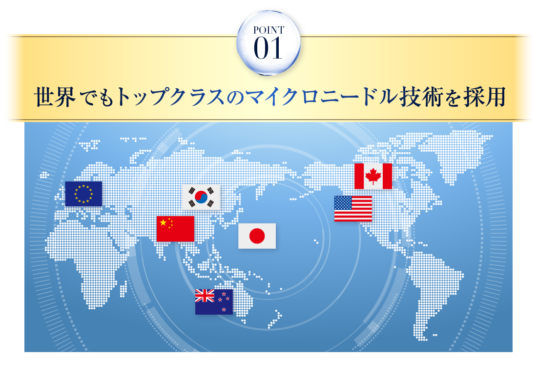世界7か国のグローバル特許技術を使用