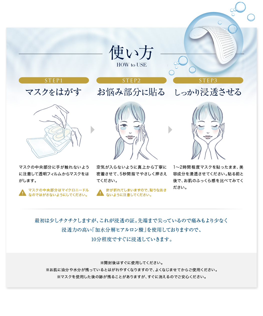 使い方
